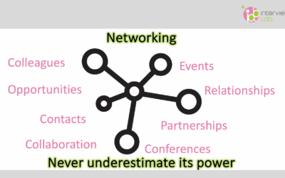 The Power of Networking in Your Job Search